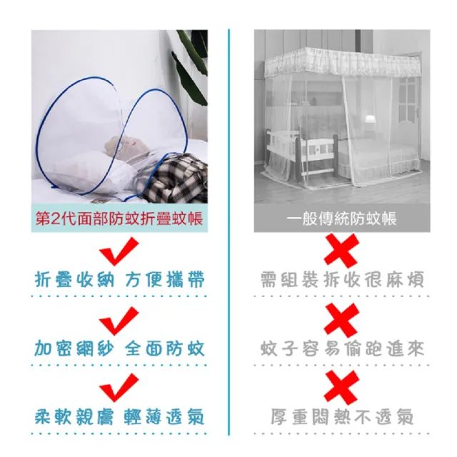 【DaoDi】第二代面部防蚊折疊蚊帳-成人加大款(免安裝 頭部蚊帳 摺疊蚊帳 嬰兒蚊帳)