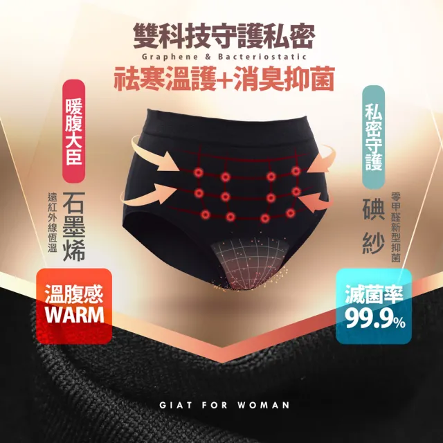 【GIAT】3件組-石墨烯碘紗暖宮抗菌內褲(高腰款/台灣製MIT)