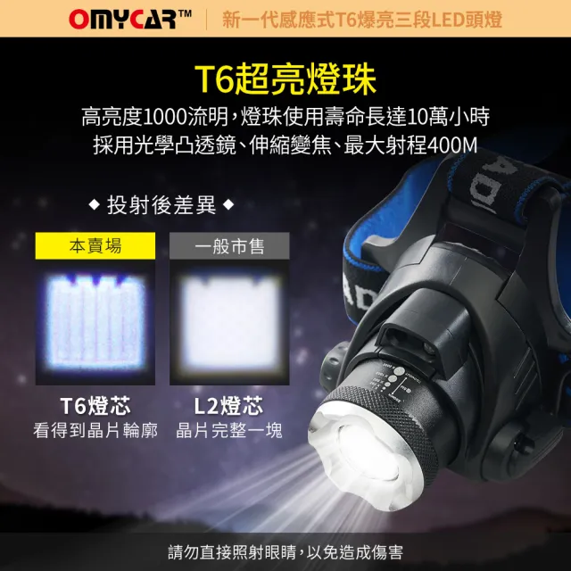 【OMyCar】感應式T6爆亮三段LED頭燈-快(停電 超強光 釣魚頭燈 登山頭燈 工作頭燈)