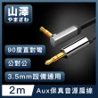 【山澤】3.5mm公對公Aux高保真抗干擾90度音源線扁線 直對彎2M