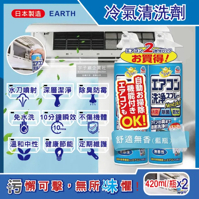 【Earth】日本EARTH地球製藥-NextPlus+免水洗10分鐘瞬效除臭防霉芳香冷氣清潔劑(舒適無香-藍瓶420mlX2瓶組)