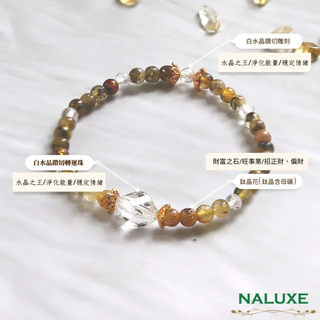 【Naluxe】極細鈦晶花+白水晶鑽切轉運珠開運手鍊(財富之石、淨化能量、招正偏財)
