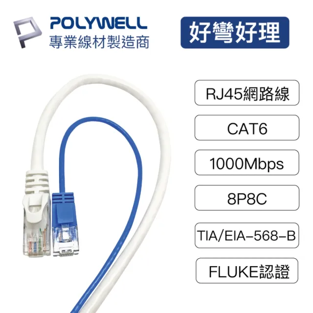 【POLYWELL】CAT6 極細高速網路線 1Gbps 1M(適合ADSL/MOD/Giga網路交換器/無線路由器)