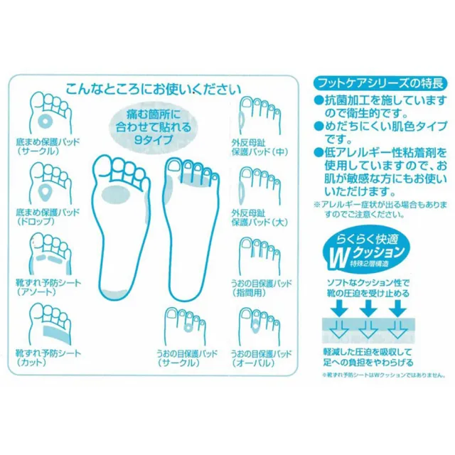 【KOKUBO】步行足部軟墊1盒12枚-6盒組(腳趾用/雞眼貼/乳膠貼/足部貼/護腳/足趾)