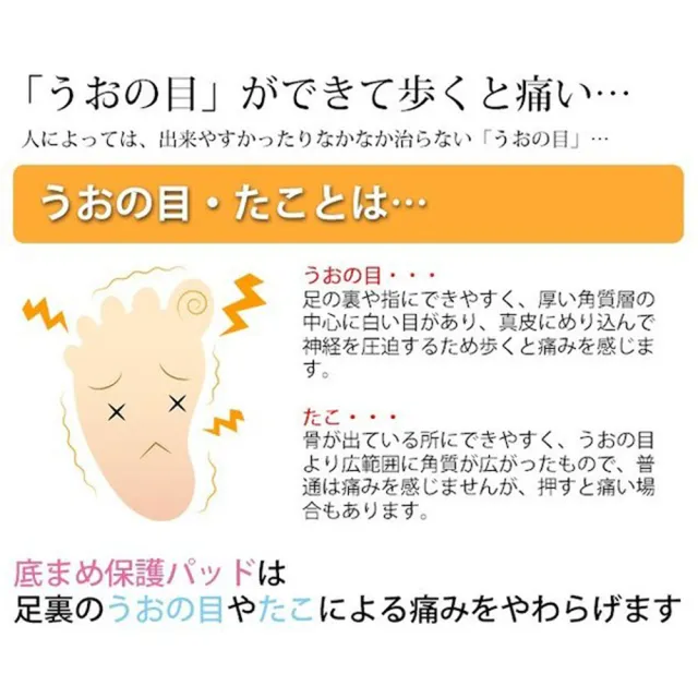 【KOKUBO】步行足部軟墊1盒12枚-6盒組(腳趾用/雞眼貼/乳膠貼/足部貼/護腳/足趾)