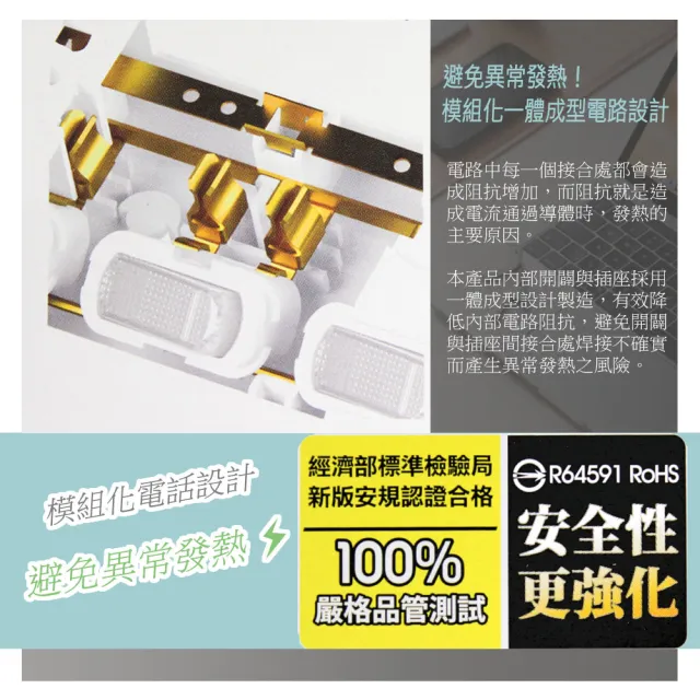 【台灣製造 新版安規】7切6座延長線/旋轉式插座防塵保護蓋/15A 1650W(6尺/180CM)