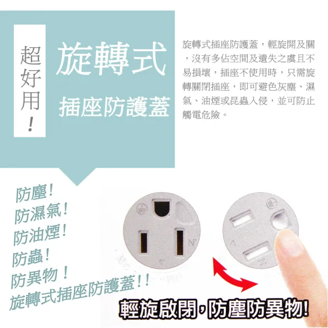 【台灣製造 新版安規】7切6座延長線/旋轉式插座防塵保護蓋/15A 1650W(9尺/270CM)