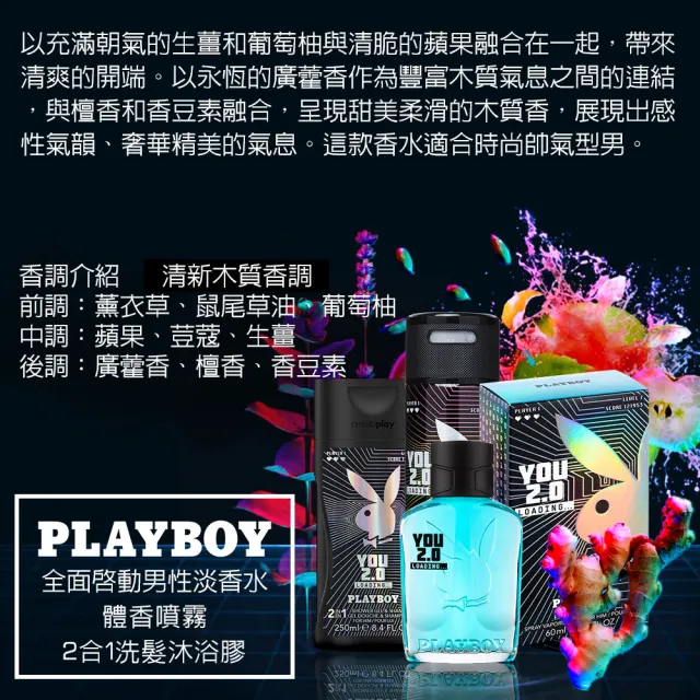 【PLAYBOY】全面啟動男性淡香水禮盒(專櫃公司貨)