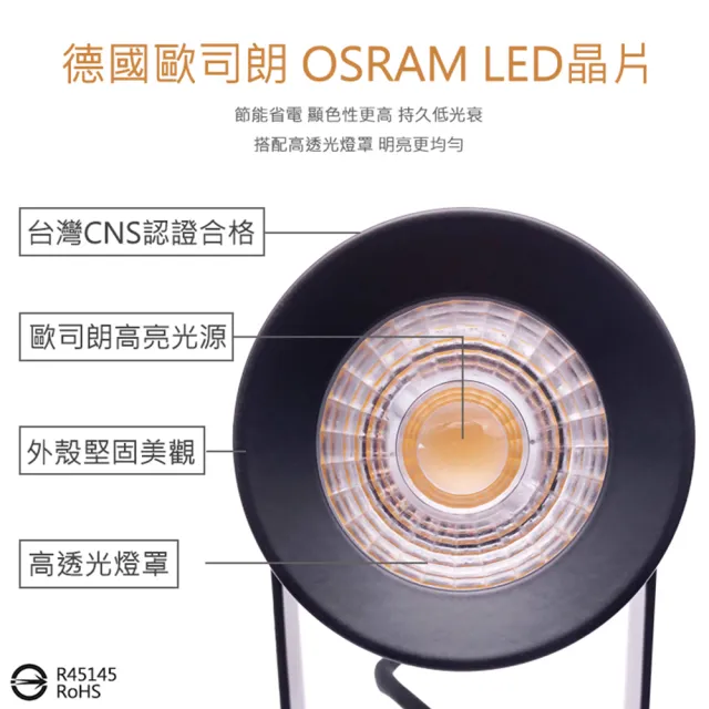【聖諾照明】LED 12W COB 軌道燈 德國歐司朗晶片 白色外殼(小鋼炮迷你居家款 CNS國家認證)