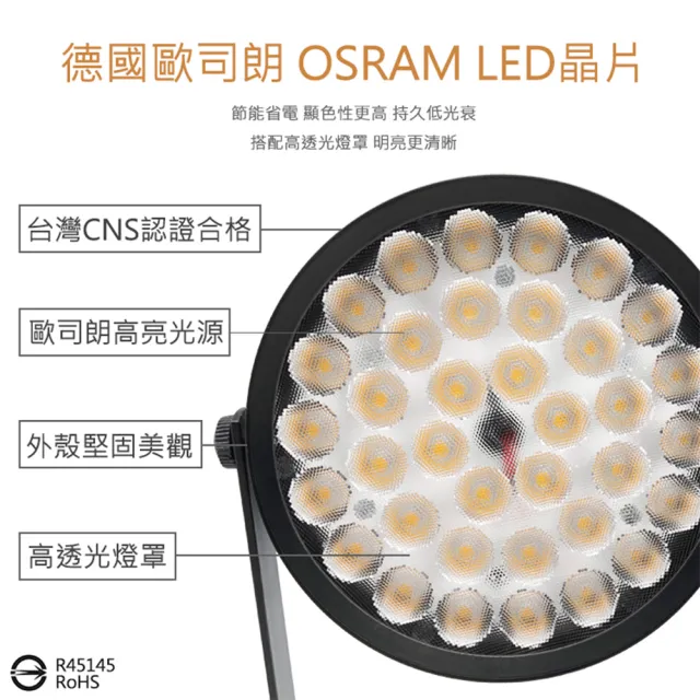 【聖諾照明】LED AR70 30W 36燈 軌道燈 德國歐司朗晶片 白色外殼(高光高流明 CNS國家認證)