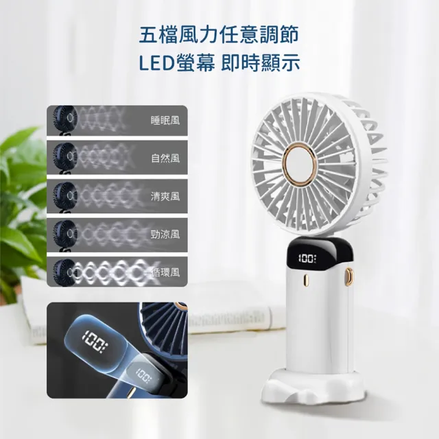 【Obeauty 奧緹】USB折疊顯屏手持風扇-桌面迷你隨身扇LED螢幕顯示-CMD-692(2色任選-Comodo)