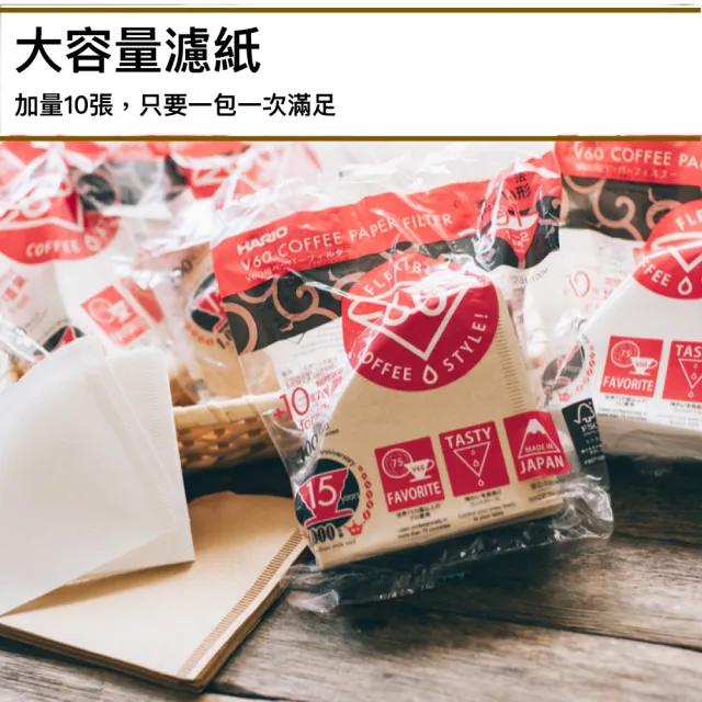 【HARIO】V60白色02濾紙110張 1-4人分 VCF-02-110W