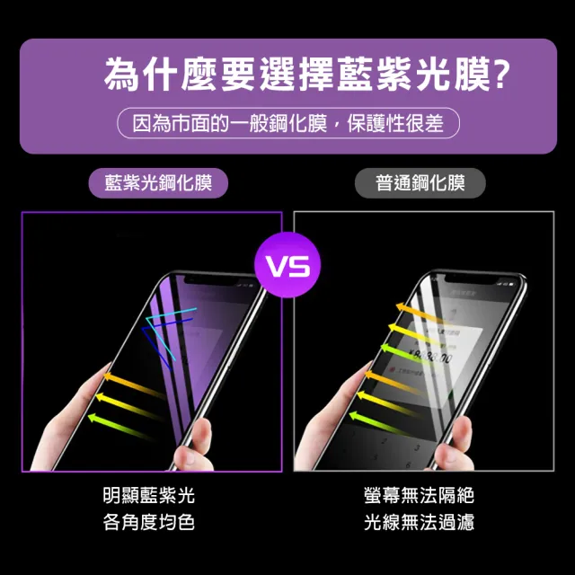 三星 Galaxy S20 FE 6.5吋 藍紫光手機保護貼9H鋼化膜(S20FE保護貼 S20FE鋼化膜)
