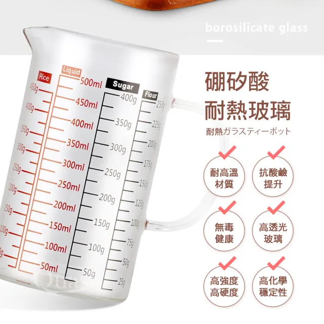 【買一送一】台灣製多功能耐熱玻璃量杯500ml(雙色刻度)