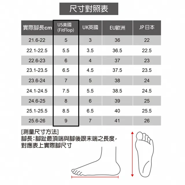 【FitFlop】iQUSHION TRANSPARENT FLIP-FLOPS輕量人體工學夾腳涼鞋-女(米色)