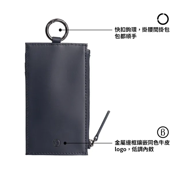 【BAGMIO】雙11 牛皮  三卡雙色鑰匙零錢包 (藍+綠色)