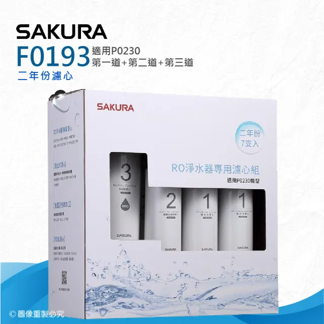 【SAKURA 櫻花】F0193 RO淨水器專用濾心-二年份《7支入》★適用P0230★含RO膜