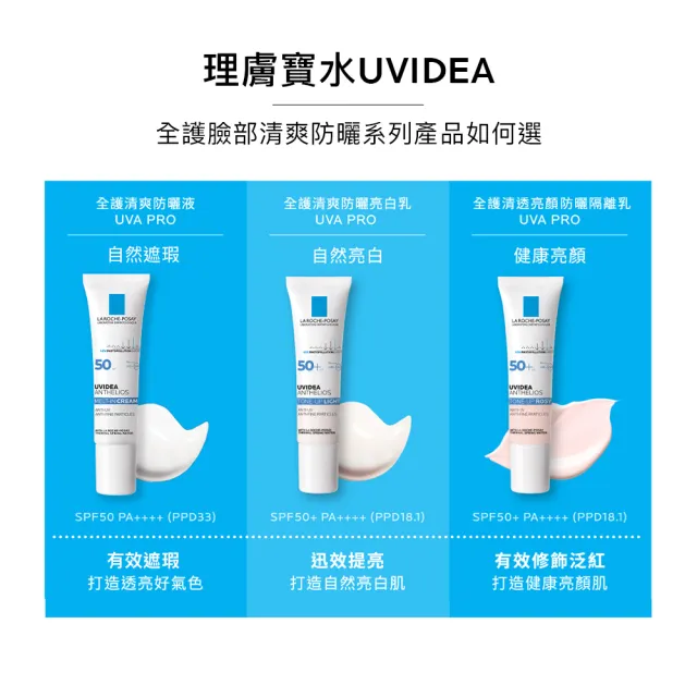【理膚寶水】雙星組★全護清爽防曬液UVA PRO 透明色 30ml*2 年度限定組F(強效防護/防曬推薦)