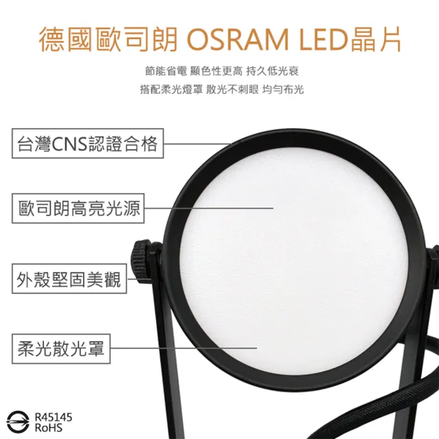 【聖諾照明】LED 柔光霧面 AR70 12W 24燈 軌道燈 德國歐司朗晶片 黑色外殼(柔光超廣角 120° CNS國家認證)