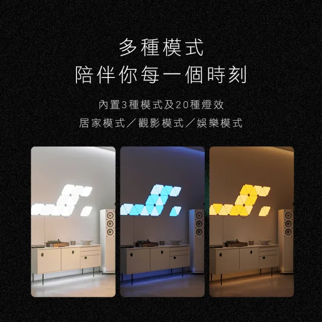 【YEELIGHT 易來】智慧奇光板六片組(電競燈、LED、房間、佈置、diy、聲控、變色、彩光、rgb)