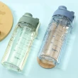 【Kyhome】大容量健身運動水壺 密封防漏水杯 隨身水瓶 刻度太空杯(1500ml)
