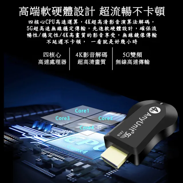 【DW 達微科技】4K四核心影音盛宴 十代AnyUnit 雙頻5G全自動無線影音傳輸器(附4大好禮)