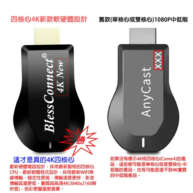 【DW 達微科技】4K New影音真享樂 四核心BlessConnect雙頻5G全自動無線HDMI影音鏡像器(附4大好禮)