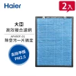 【Haier 海爾】大H空氣清淨機專用高效複合濾網兩入組(AP450F-01)