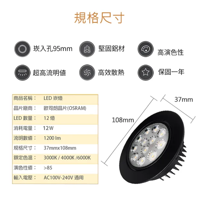 【聖諾照明】LED 崁燈 質感黑 12W 可調式崁燈 9.5公分 崁入孔 4入(歐司朗晶片 CNS國家安全認證)