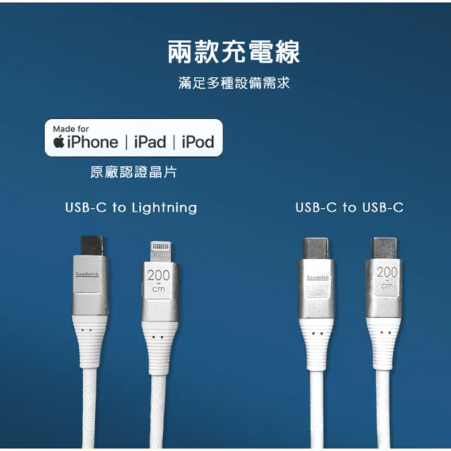 【Soodatek】45W雙孔快充 蘋果PD/USB-C充電線套裝 200cm(iPhone/iPad/可充手機平板電腦)