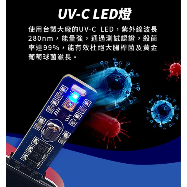 【DigiMax】DP-3R6 UV-C紫外線防疫滅菌隨身USB型LED燈片(紫外線殺菌 抗疫必備)