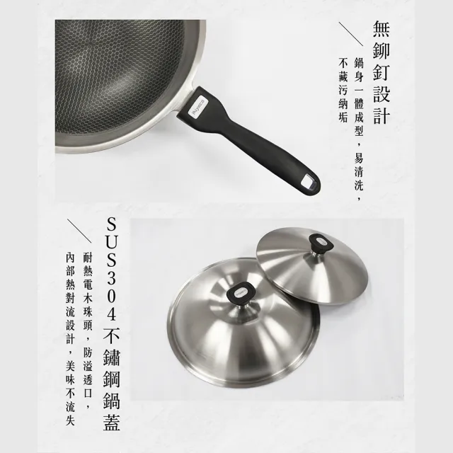 【米雅可】新型#316不銹鋼網紋不沾炒鍋 40cm 台灣製造(316網紋鍋)