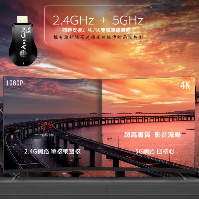 【DW 達微科技】第十代尊享4K版四核心 AnyCast雙頻5G全自動無線影音鏡像器(附4大好禮)