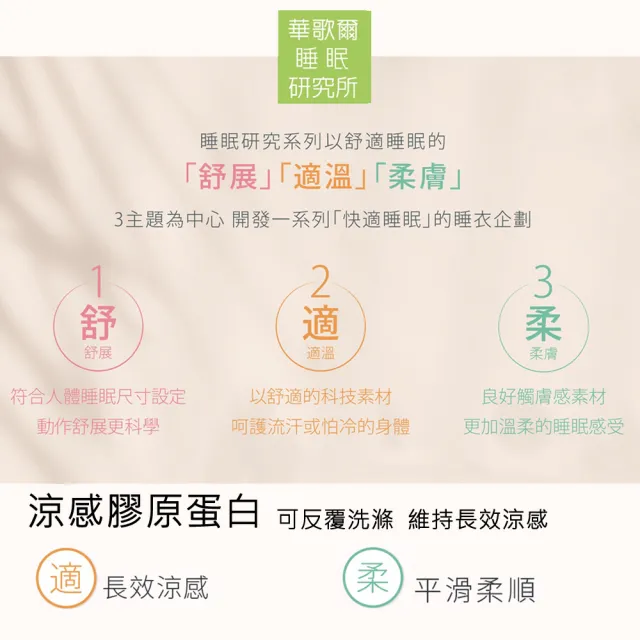 【Wacoal 華歌爾】睡衣-睡眠研究系列 M-LL涼感膠原蛋白短袖七分褲裝 LWB57521UE(櫻花粉)