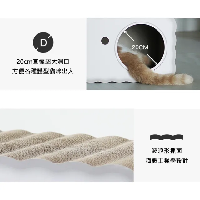 【PURROOM】雞蛋糕貓抓板(貓抓板 貓抓屋 貓窩)
