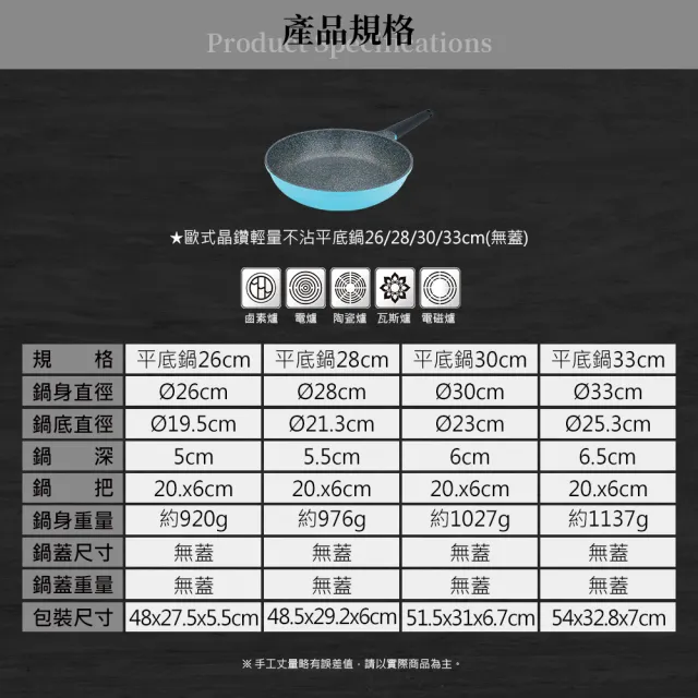 【米雅可】歐式晶鑽輕量不沾平底鍋 33cm 台灣製造(不沾鍋)
