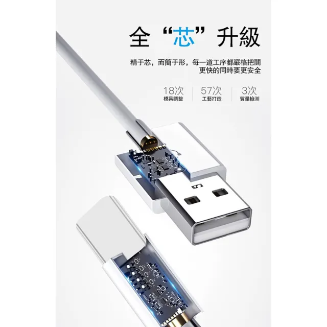 【GAGEDA】充電線/傳輸線/快充線(適用iPhone7/8/XS/11/12/13ProMax/iPad USB To Lightning 副廠)