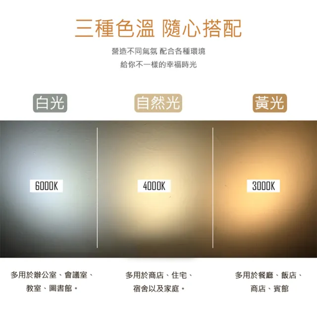 【聖諾照明】LED 崁燈 質感黑 7W 可調式崁燈 9.5公分 崁入孔 1入(歐司朗晶片 CNS國家安全認證)