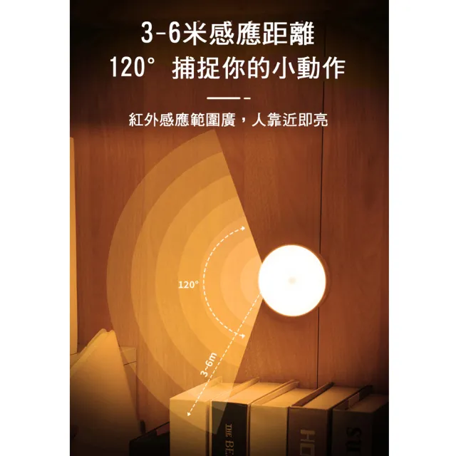 【HL】USB充電智能可調式感應燈x2入(黃/白)