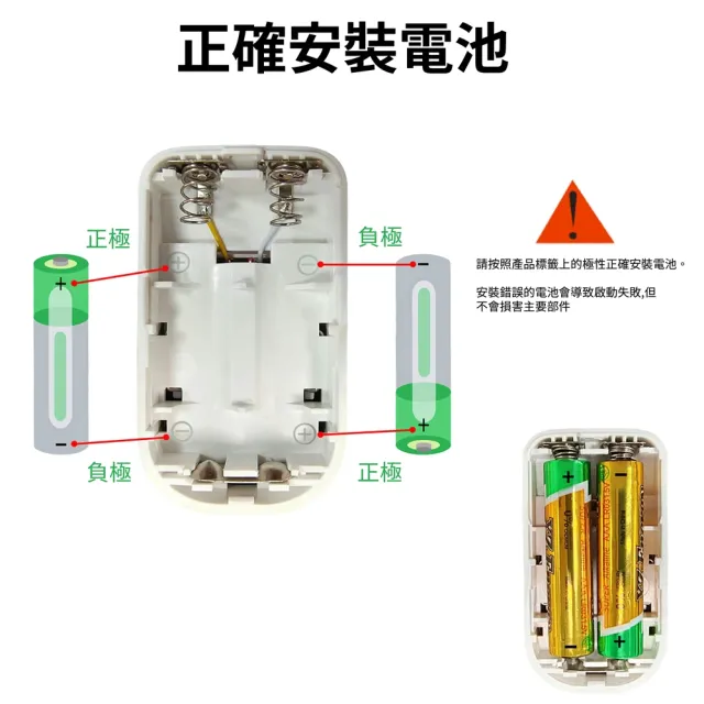 指尖脈搏血氧機2入組(運動家用血氧偵測儀 血氧機黑圓LED)