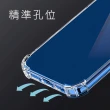【Timo】三星SAMSUNG Galaxy A22 透明防摔手機殼+螢幕保護貼二件組