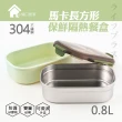 馬卡長方型保鮮隔熱餐盒-800ml(2入組)