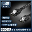 【山澤】SATA3.0 6Gbps SSD雙通道高速資料傳輸線 升級款/50CM
