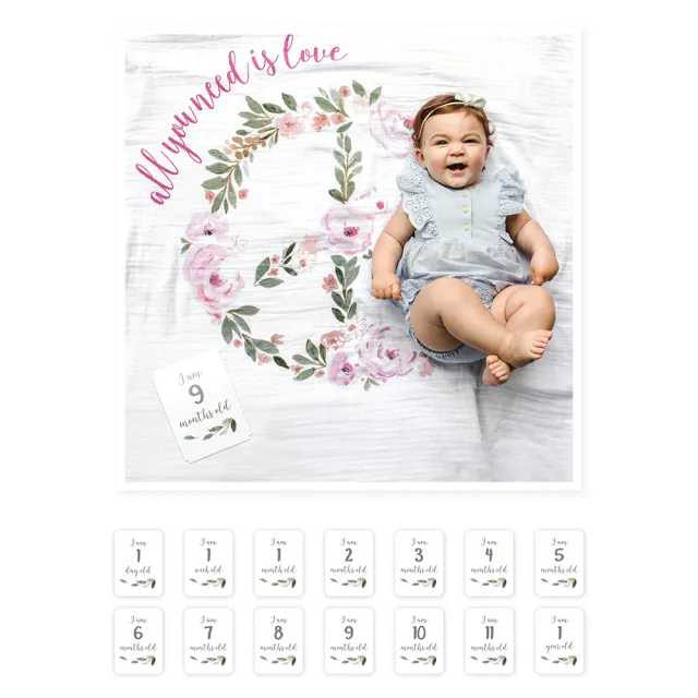【lulujo】BABY FIRST YEART 寶寶成長包巾卡片禮盒組(2入組/多款可選)