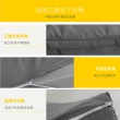 【ISHUR 伊舒爾】台灣製造 3M防潑水記憶折疊床墊-厚度10公分 雙人5尺(透氣抑菌/附專用收納袋/可摺疊)