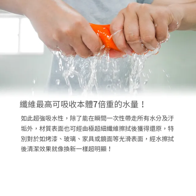【Magic dry 魔乾】魔乾 廚房擦拭布(12入組 30x32cm-隨機出色)