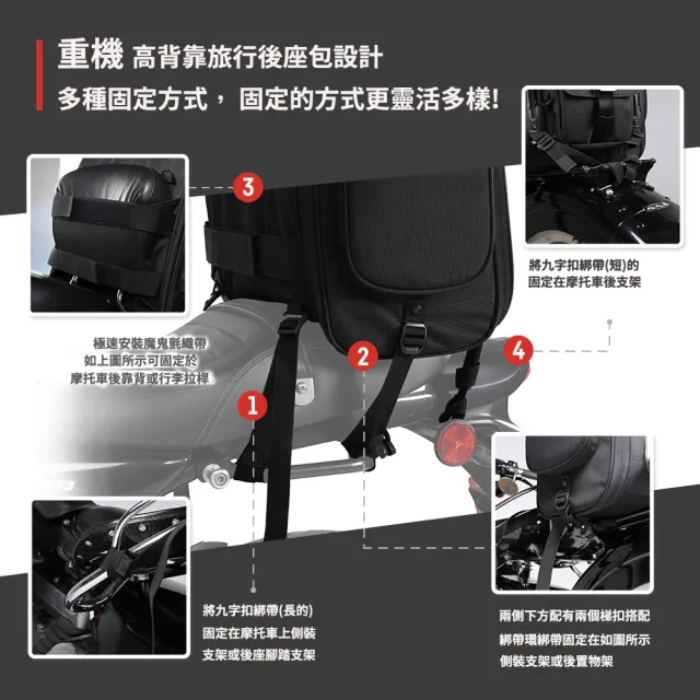 【Niche 樂奇】重機高背靠後座包 NMO-2304(重機後架包 旅行座墊包 休旅重機包 美式機車包)