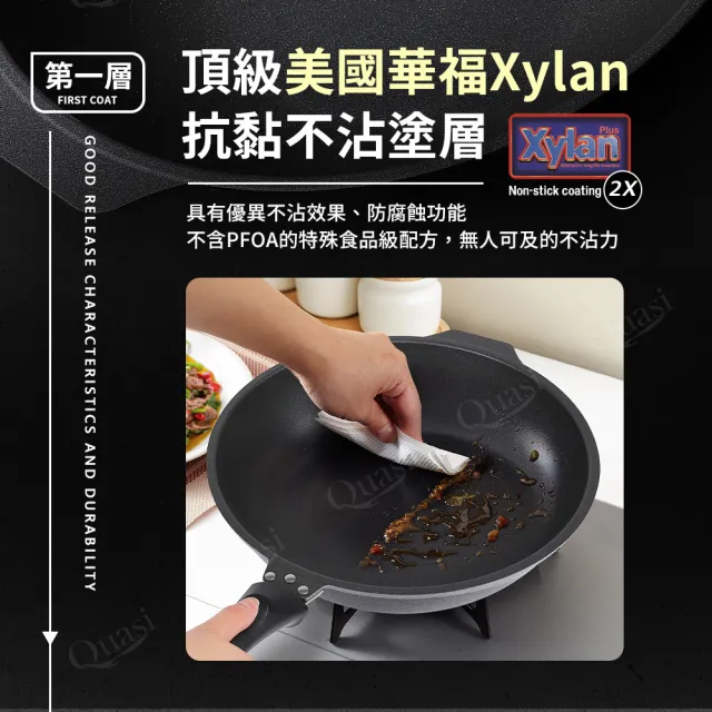 【Quasi】歐米洛鑄造不沾深平鍋24cm