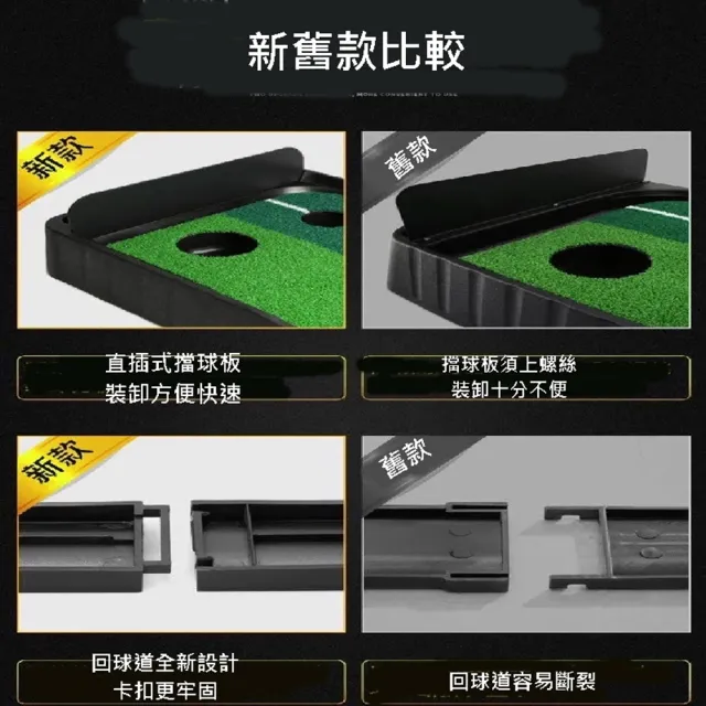 新升級室內外高3米高爾夫自動回球推桿練習器 家庭練習毯套裝 帶擋板 帶回球道
