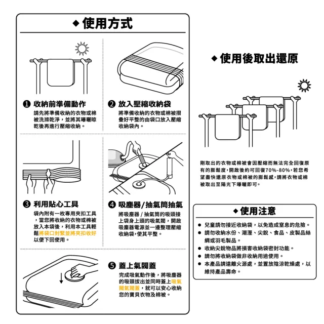 【百特兔寶】電動抽氣機+旅行抽氣式壓縮袋Lx1/Sx1組合包(旅行/背包客/出差/露營/旅行壓縮)